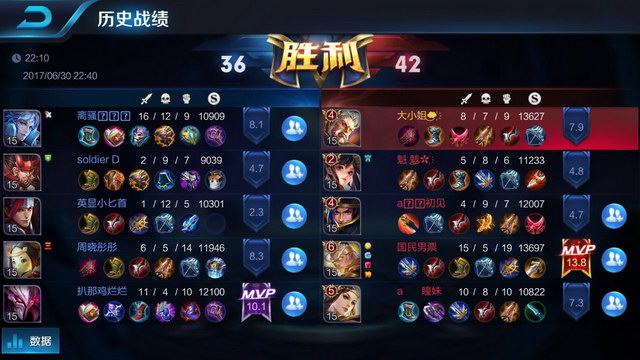 身为左打外 身为左打外