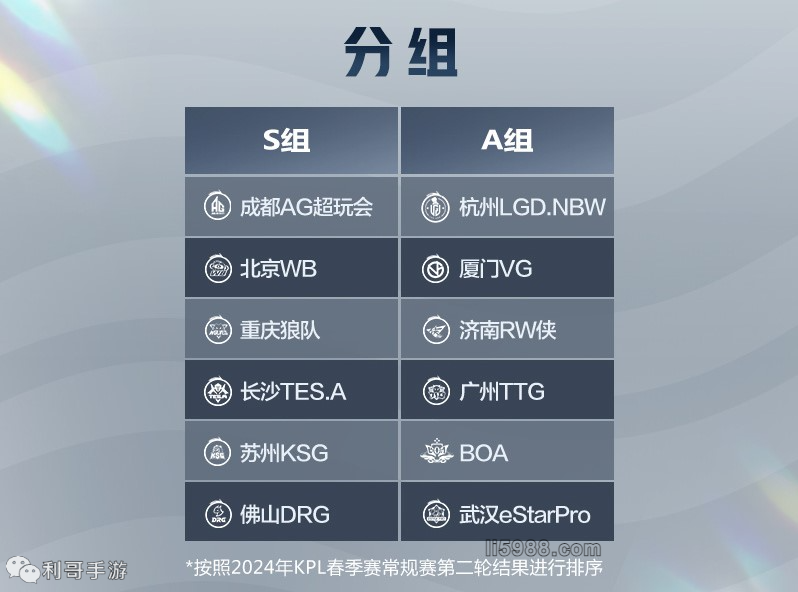 篮板 篮板